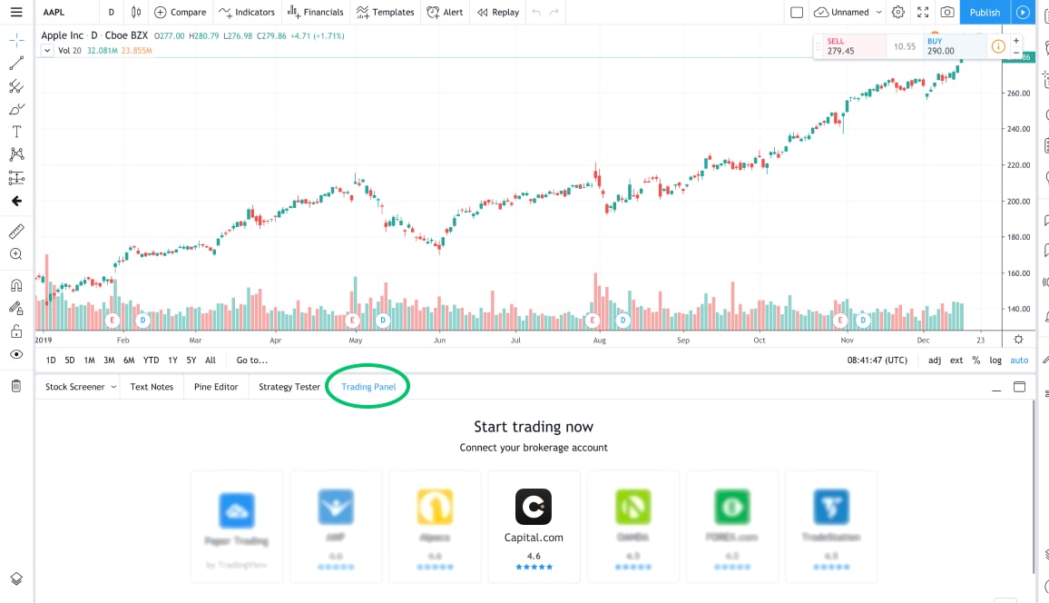 Capital.com tradingview platform review 2022