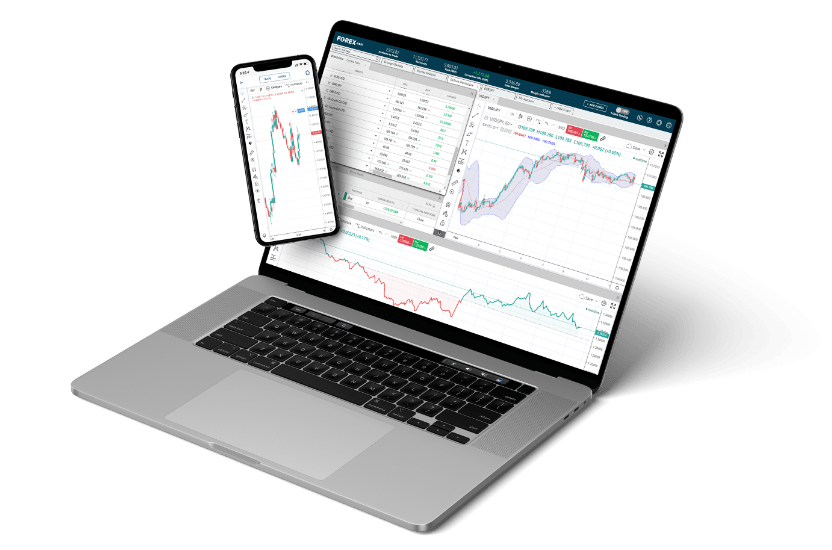 Forex.com online trading tools