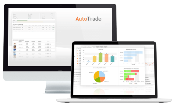 Take advantage of automated social trading platforms with Fusion Markets for free