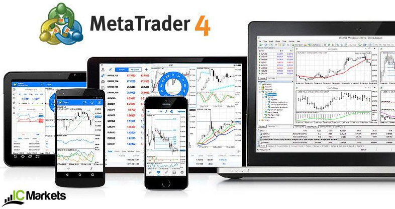 IC Markets mt4, mt5 & ctrader forex trading