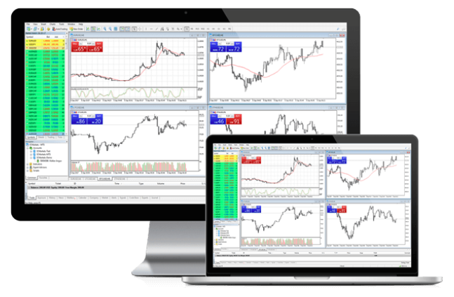IC Markets trading platforms
