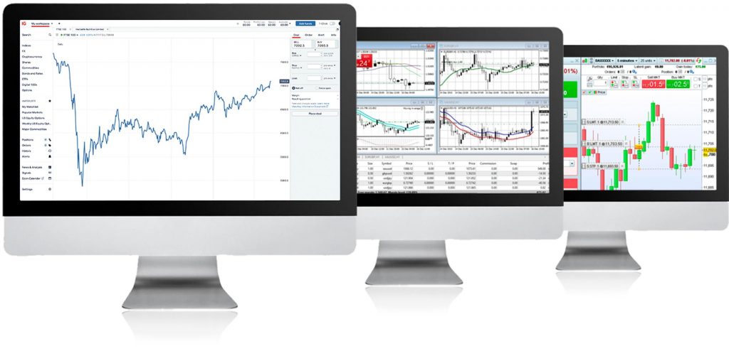 IG Group trading platforms