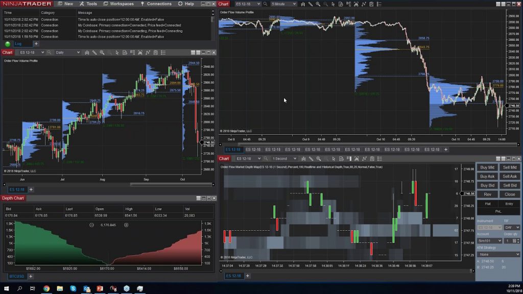 NinjaTrader trading platform