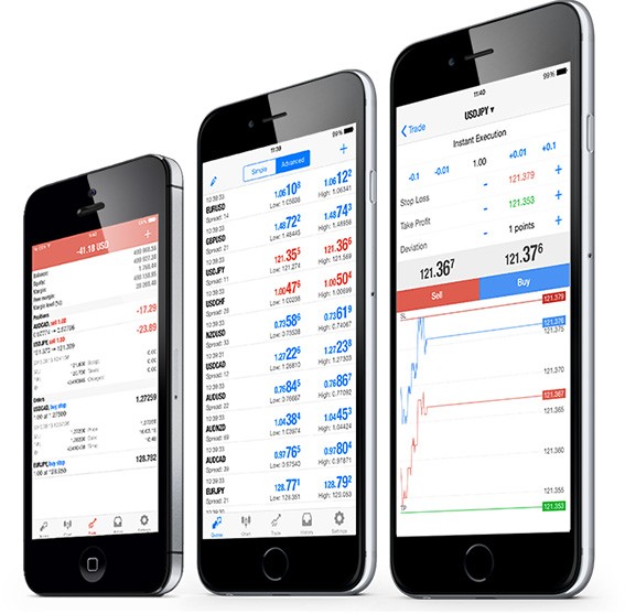 mobile forex trading platforms and spread comparison how to guide
