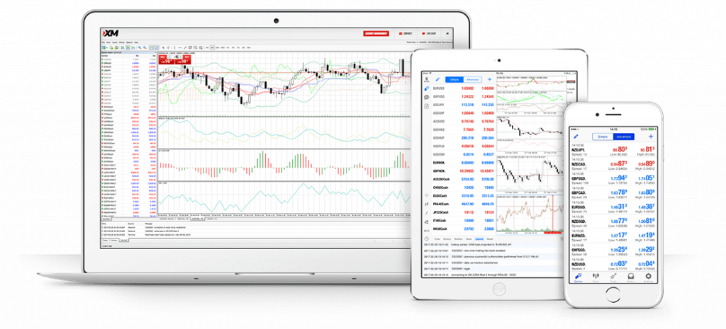 XM investing platforms