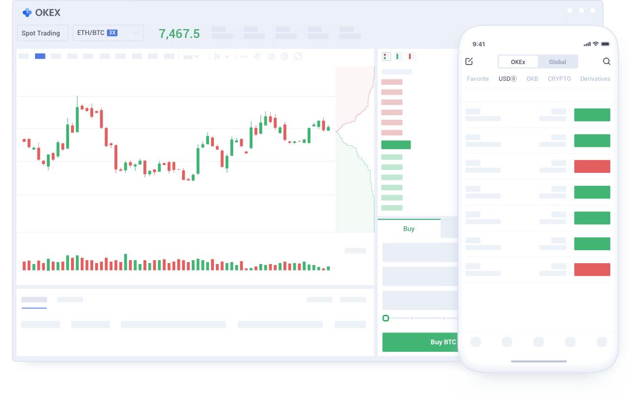 OKEx trading platform