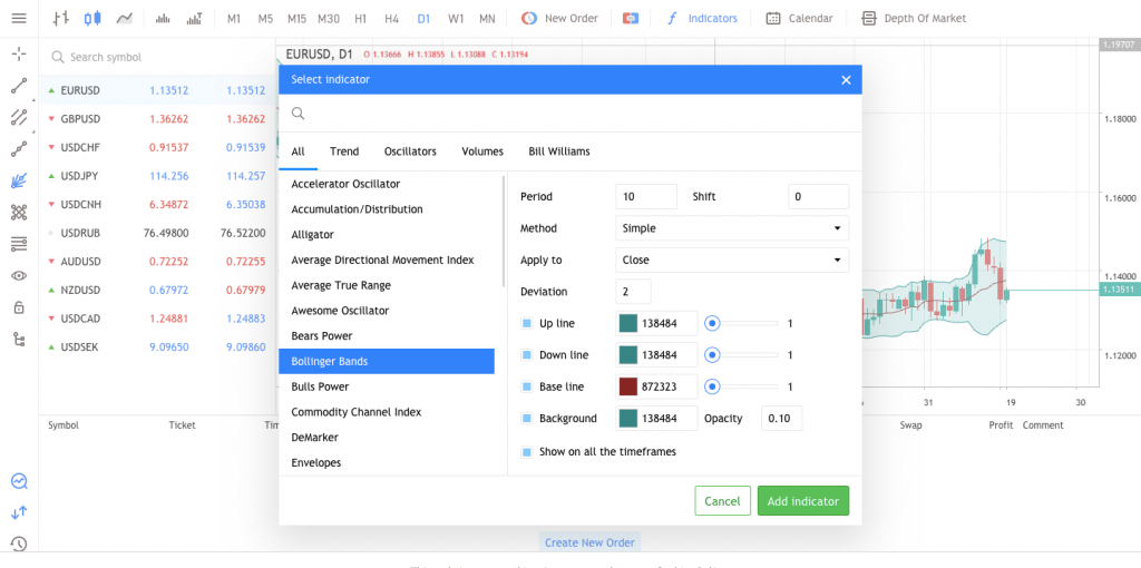 MetaTrader 4 tools